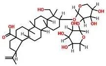 普菲德專(zhuān)題產(chǎn)品推薦-白頭翁系列(圖3)